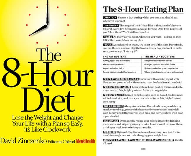 The 8-Hour Diet - Swiish Blog