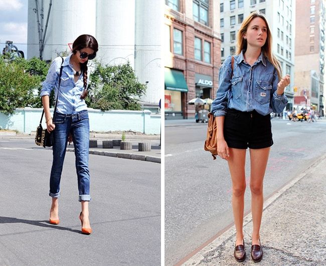 The Denim Shirt - SWIISH Blog