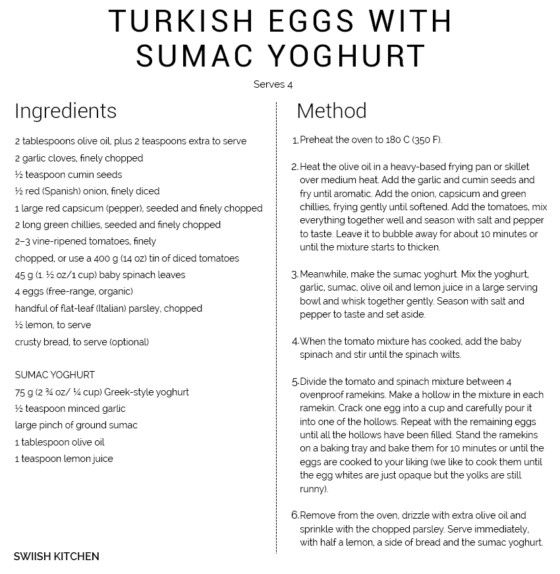 TURKISH EGGS WITH SUMAC YOGHURT SWIISH Blog